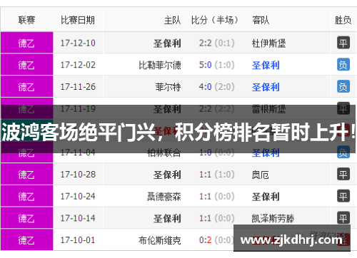 波鸿客场绝平门兴，积分榜排名暂时上升！